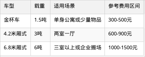 表格图片