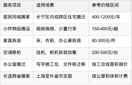 表格图片