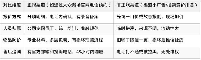 表格图片