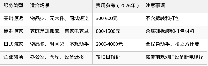 表格图片