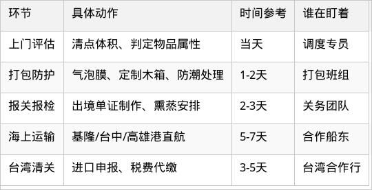 表格图片