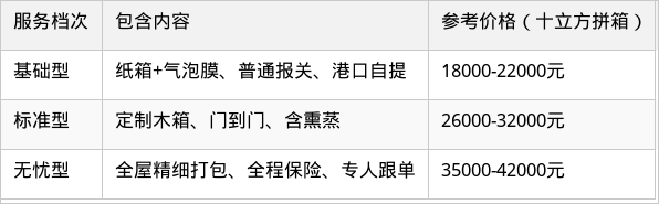 表格图片
