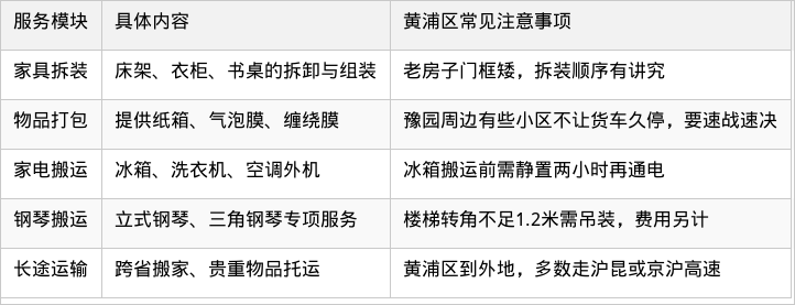 表格图片