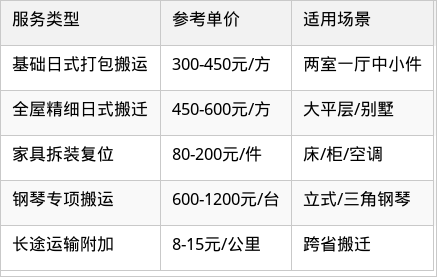 表格图片