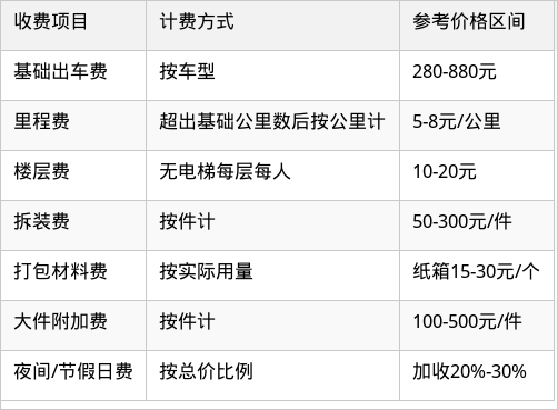 表格图片