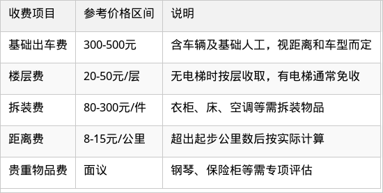 表格图片