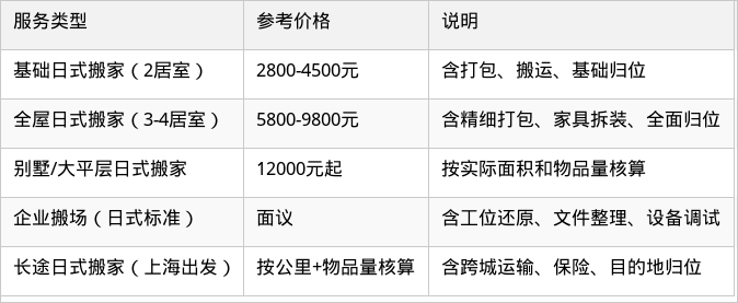表格图片