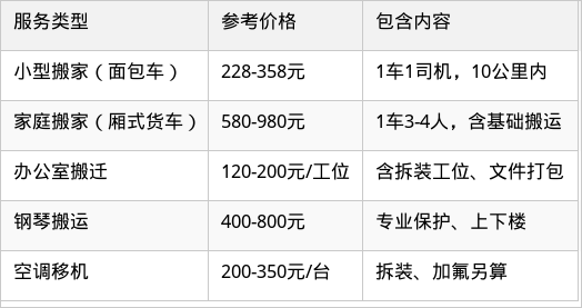表格图片