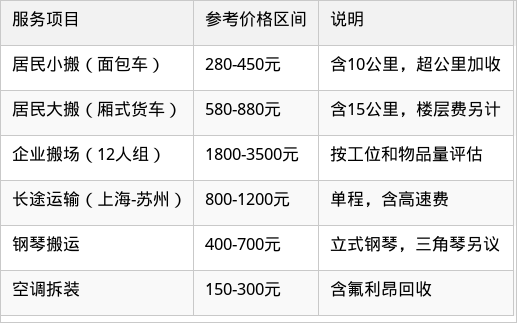 表格图片