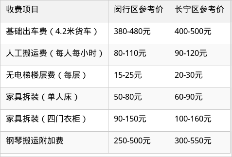 表格图片