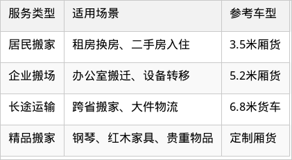 表格图片