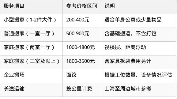 表格图片